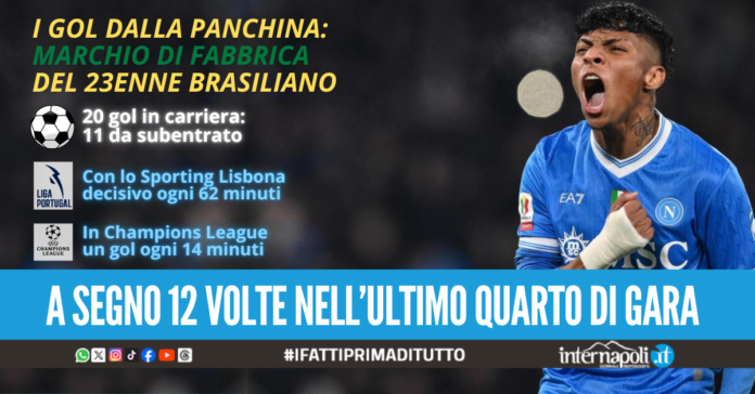 alisson santos gol napoli roma