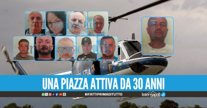 Smantellata storica piazza di spaccio al Rione Berlingieri, 11 arresti nel clan Licciardi