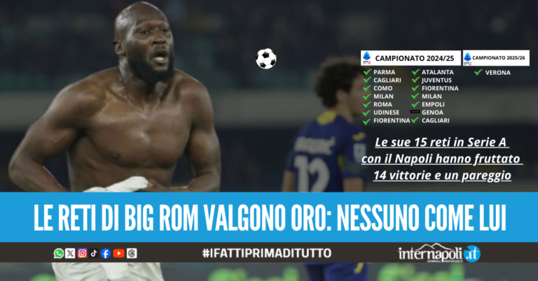 gol lukaku napoli statistiche