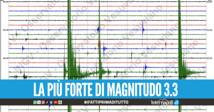 Trema la terra ai Campi Flegrei, doppia scossa di terremoto sveglia i cittadini nella notte