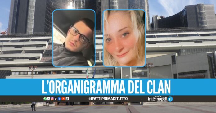 Blitz contro il clan dei ‘panzarottari’, scena muta dei ras dinnanzi al gip
