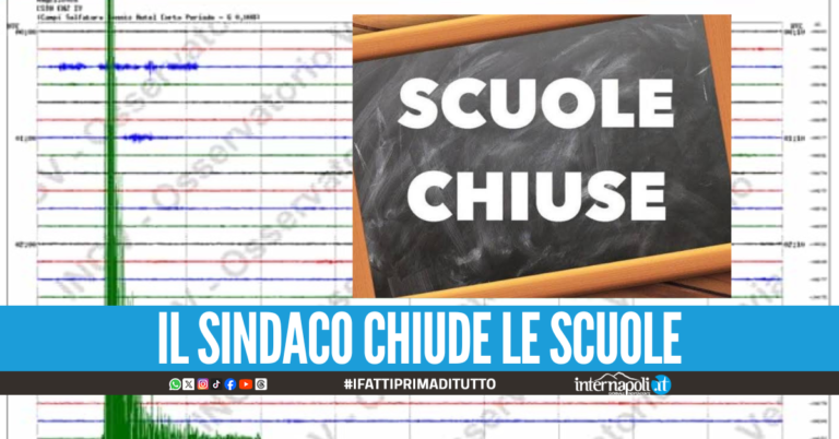 Terremoto a Napoli e provincia magnitudo 4.4, scuole chiuse a Bacoli e Pozzuoli