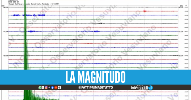 Forte scossa di terremoto a Napoli e provincia, la magnitudo è di 4.4