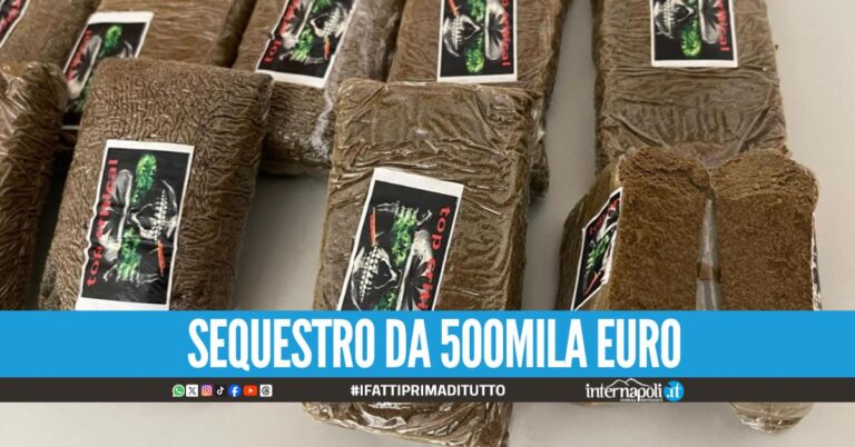 Traffico di droga tra Napoli e il Salento, sequestro e 9 indagati