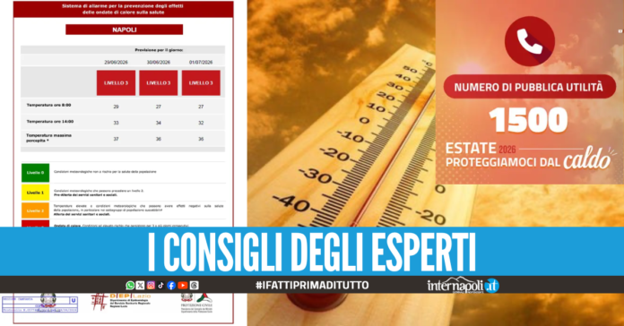 Ondate di calore, a Napoli livello di allerta 3 fino a mercoledì: previsti 36 gradi