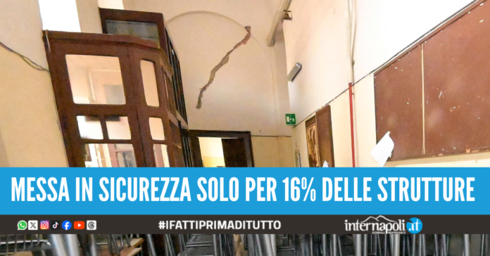 scuole napoli sicurezza agibilità
