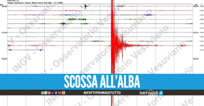 Trema la terra all'alba, scossa magnitudo 2.5 ai Campi Flegrei